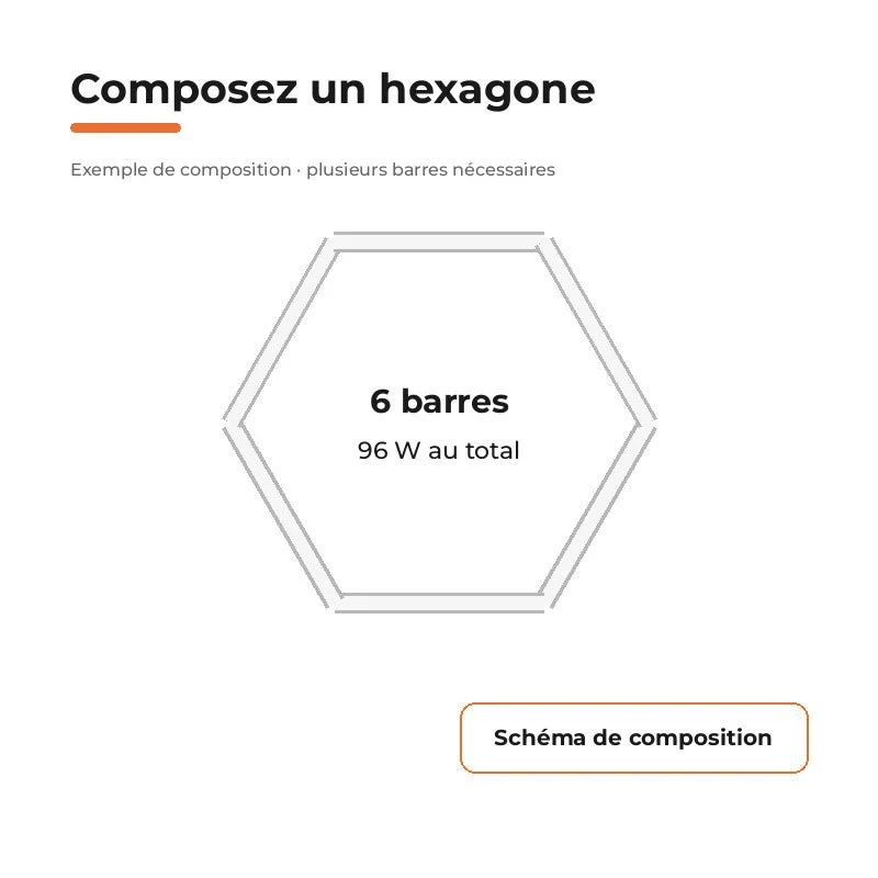 Réglette LED pour Hexagone 120cm 16W 110lm/W