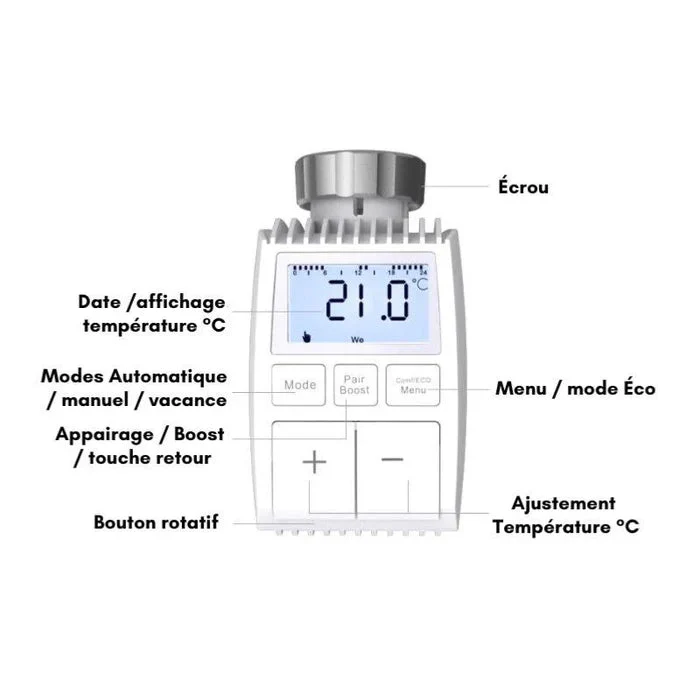 Kit 4 Têtes Thermostatiques Connectées Écran LCD + Passerelle Zigbee Ethernet