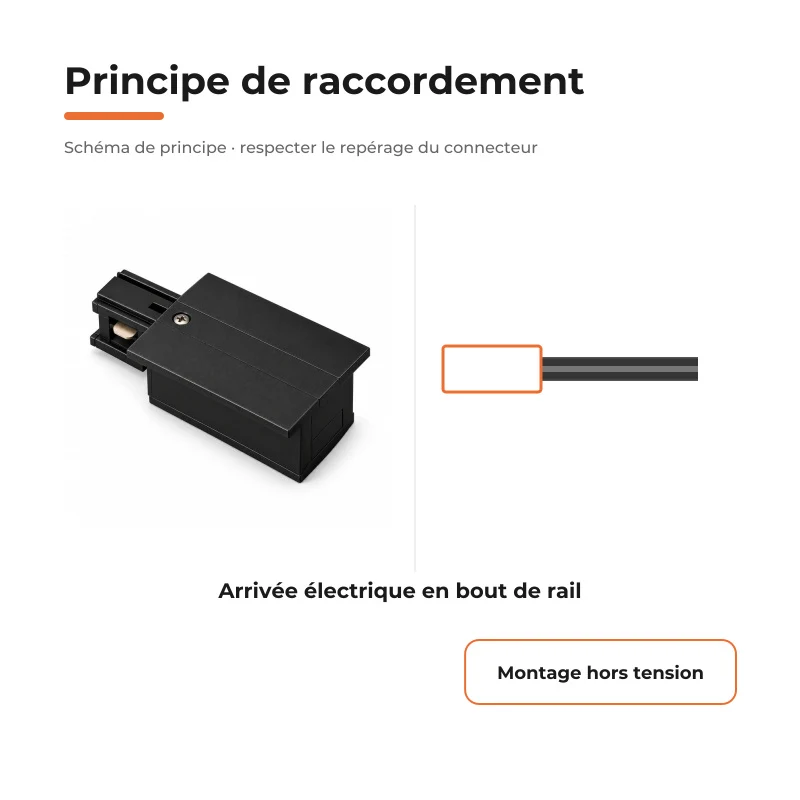 Connecteur d'Alimentation pour Rail Encastrable Monophasé Noir