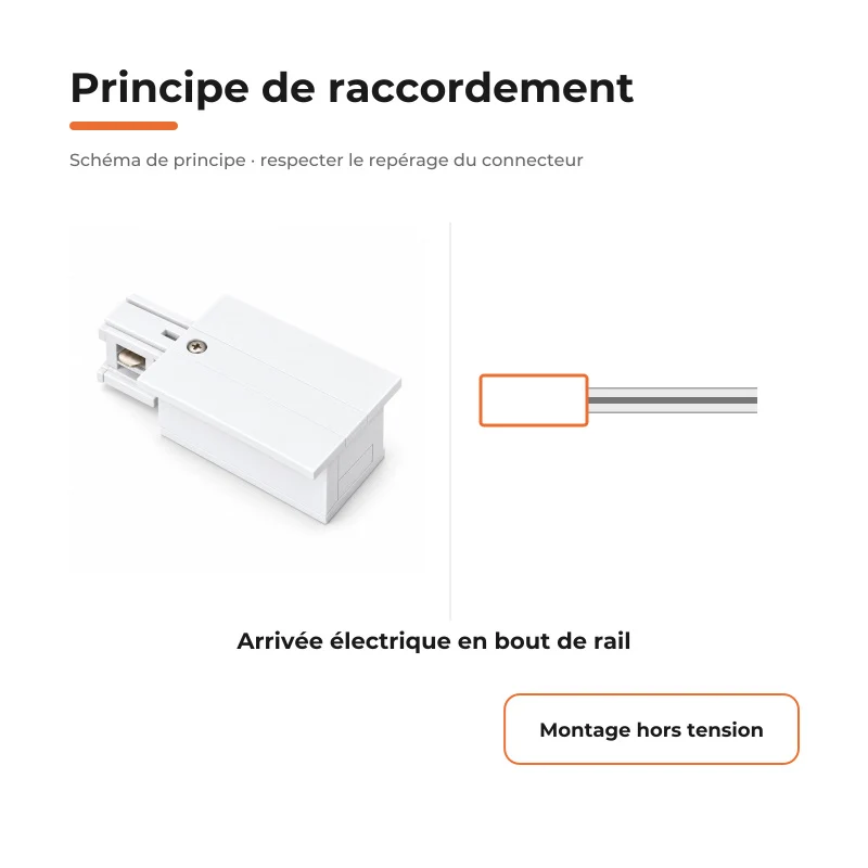 Connecteur d'Alimentation pour Rail Encastrable Monophasé Blanc