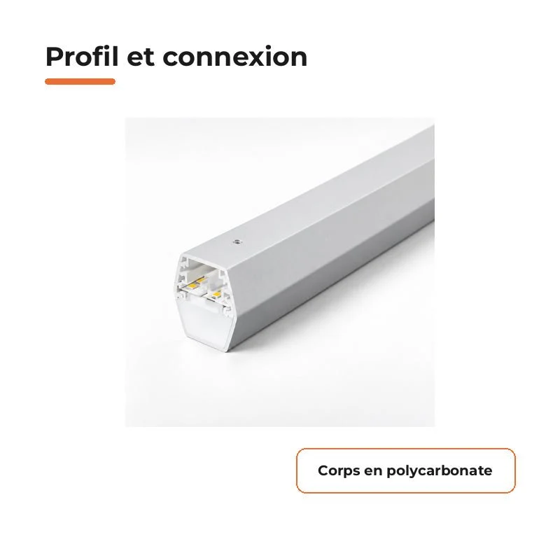 Réglette LED pour Hexagone 44cm 6,5W 110lm/W