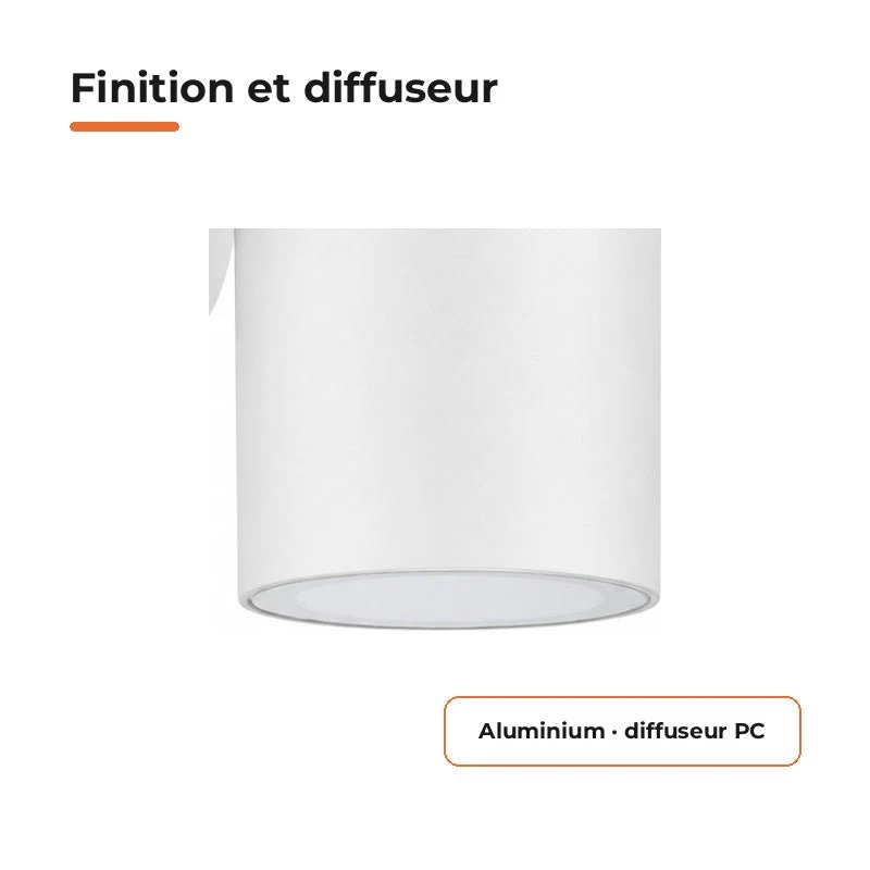 Applique Murale Blanche IP65 pour Ampoule GU10
