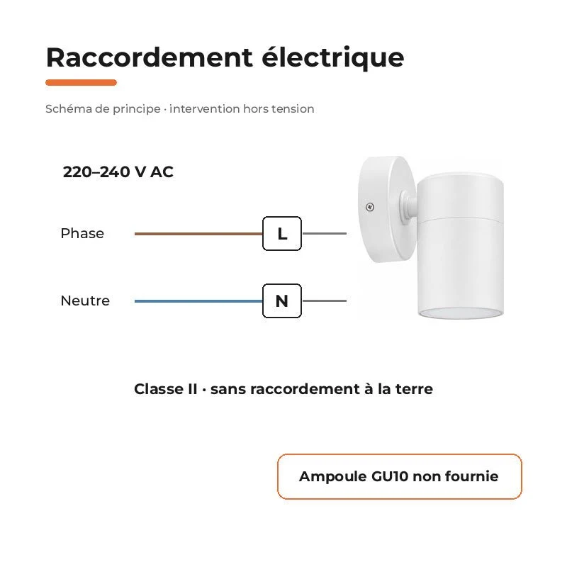 Applique Murale Blanche IP65 pour Ampoule GU10