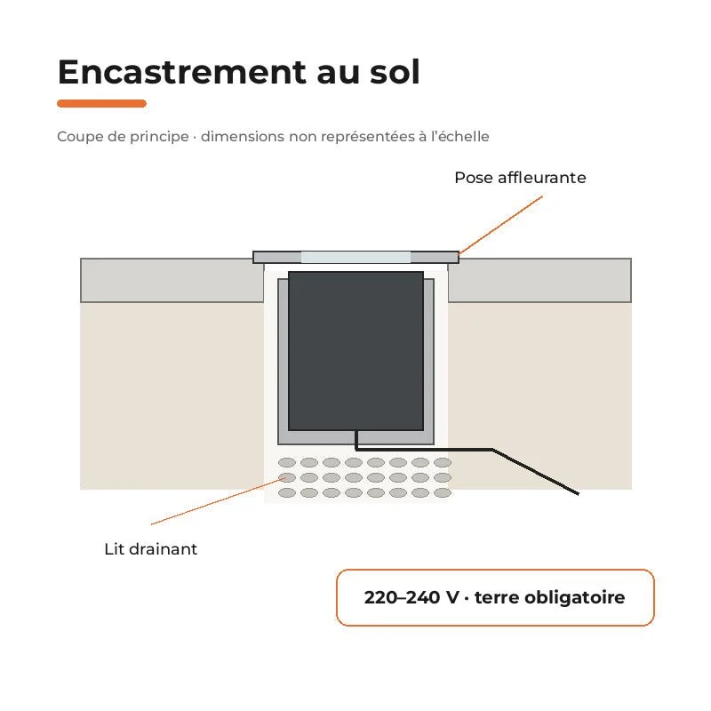 Spot Extérieur Encastrable 9W IP67 220V Sol 30° Ø120mm