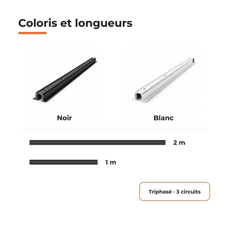 Rail Encastrable Triphasé 2m Noir
