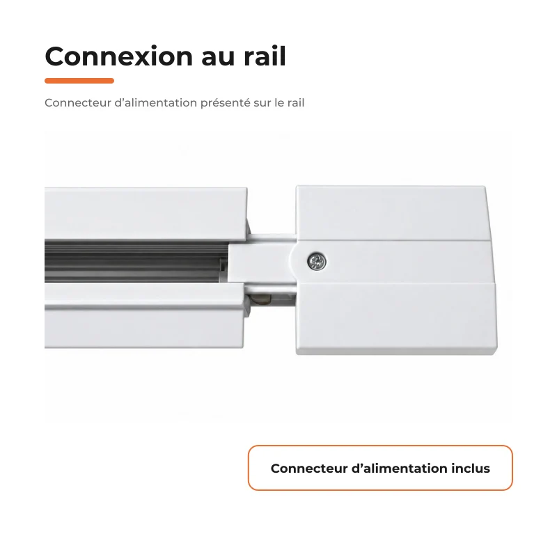 Rail Encastrable Triphasé 2m Blanc