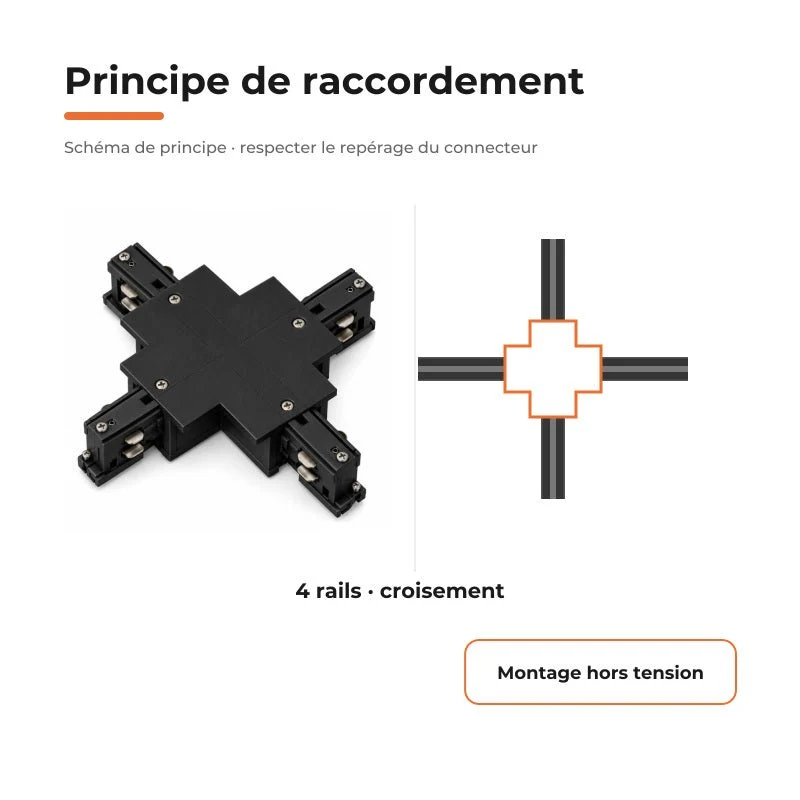 Connecteur X Rail Encastrable Triphasé Noir