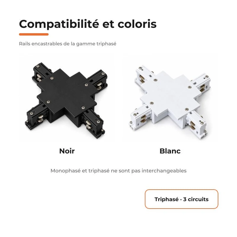 Connecteur X Rail Encastrable Triphasé Blanc
