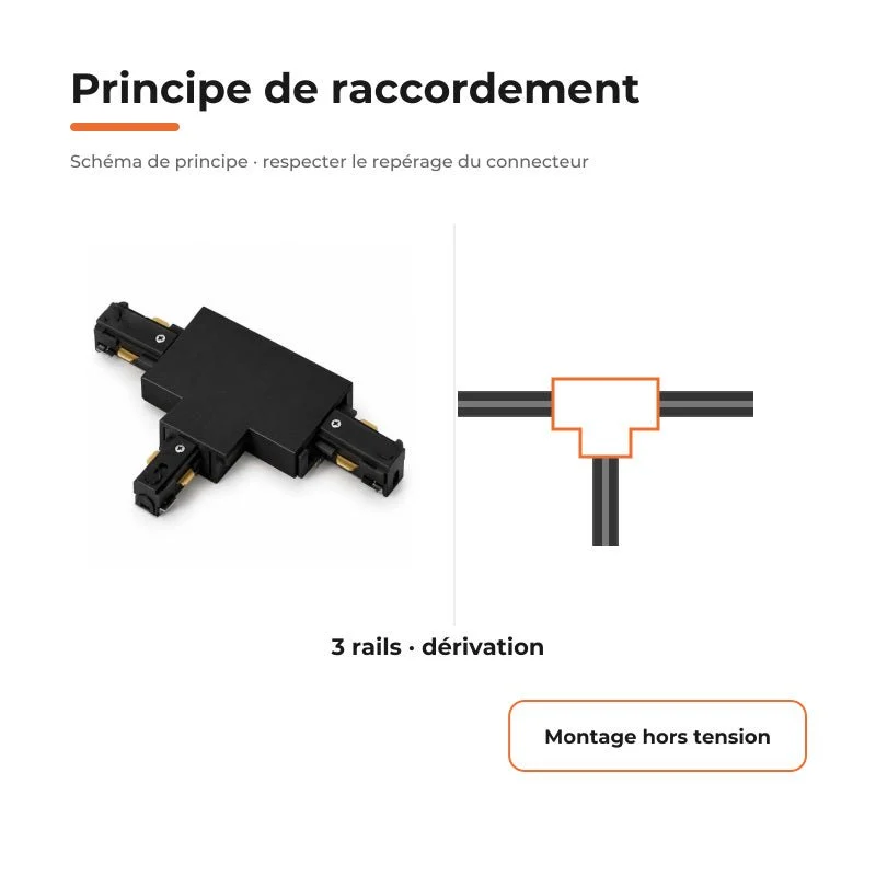 Connecteur T Rail Encastrable Triphasé Noir