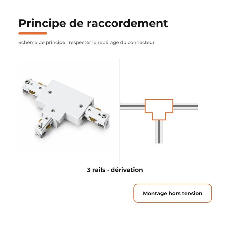 Connecteur T Rail Encastrable Triphasé Blanc