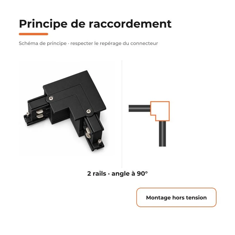 Connecteur L Rail Encastrable Triphasé Angle 90° Noir