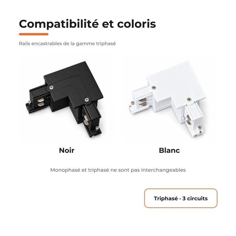 Connecteur L Rail Encastrable Triphasé Angle 90° Blanc