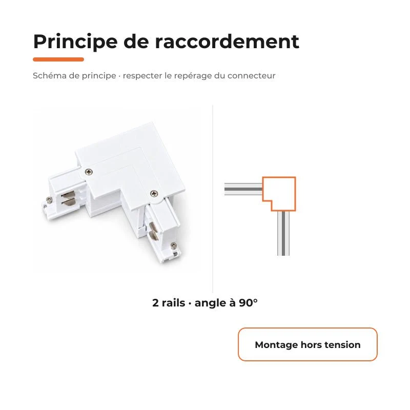 Connecteur L Rail Encastrable Triphasé Angle 90° Blanc