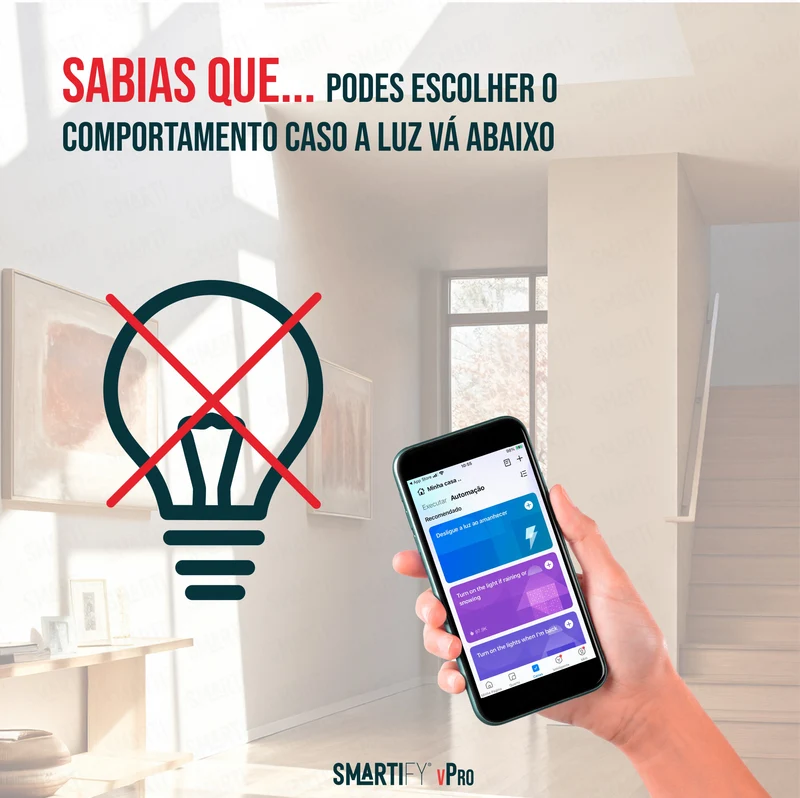 Smartify vPRO Módulo Tomada Inteligente Zigbee c/ USB-C + USB-A c/ Medidor de Energia Branco - SYPMTUEZBBR