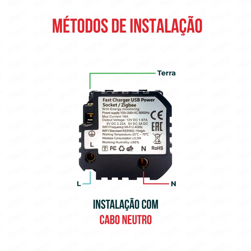 Smartify vPRO Módulo Tomada Inteligente Zigbee c/ USB-C + USB-A c/ Medidor de Energia Dourado - SYPMTUEZBDR