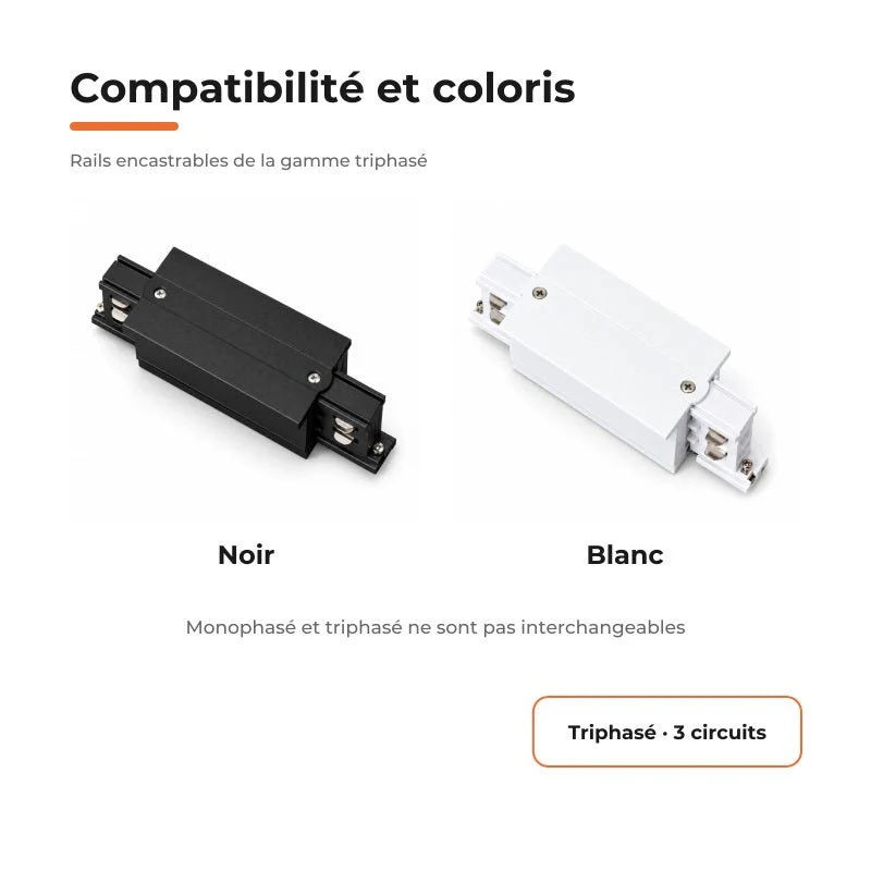 Connecteur Droit Rail Encastrable Triphasé Noir