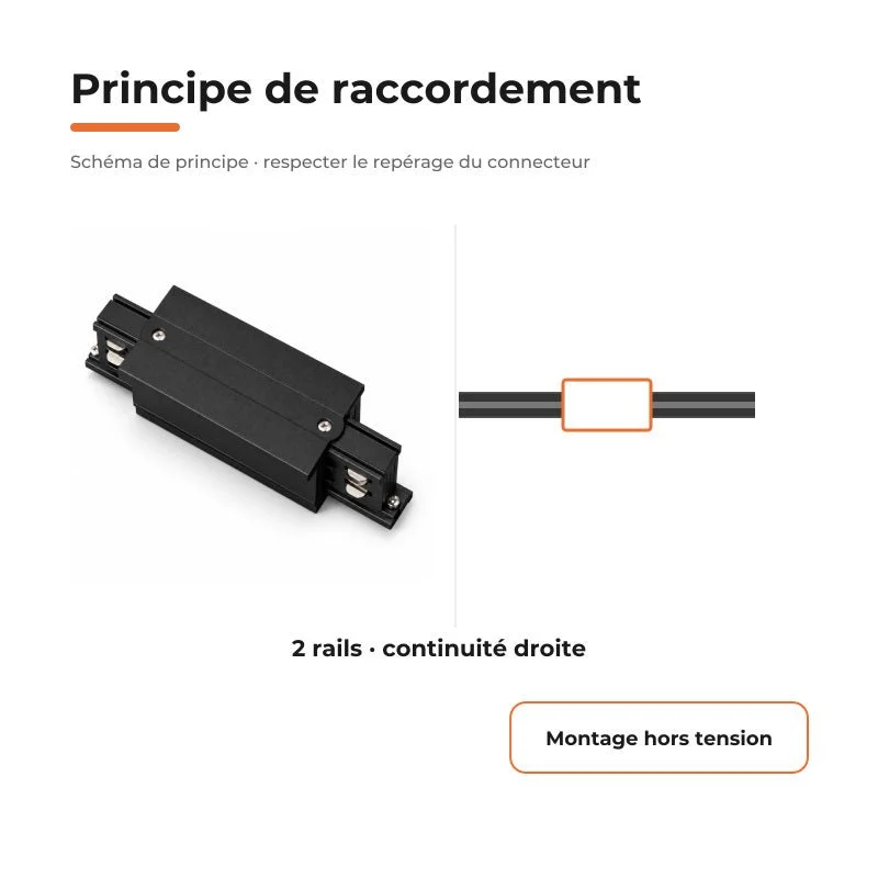 Connecteur Droit Rail Encastrable Triphasé Noir