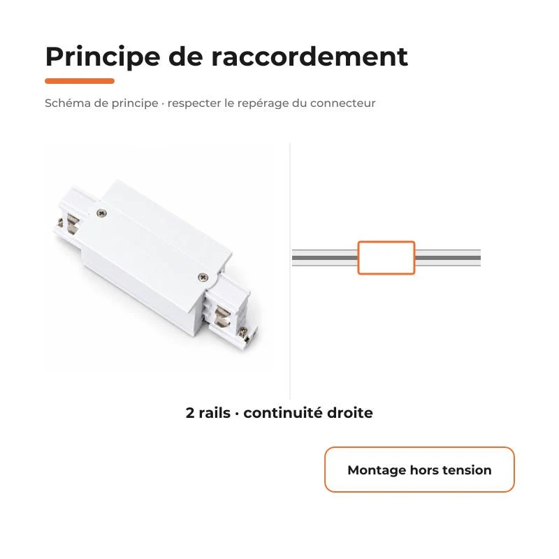 Connecteur Droit Rail Encastrable Triphasé Blanc