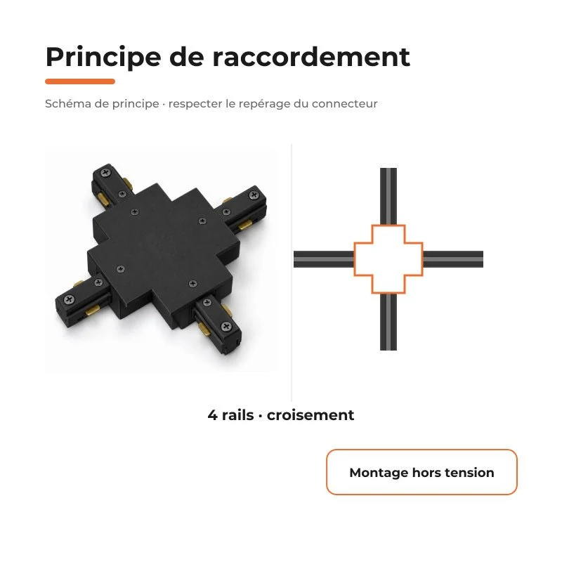 Connecteur X Rail Encastrable Monophasé Noir