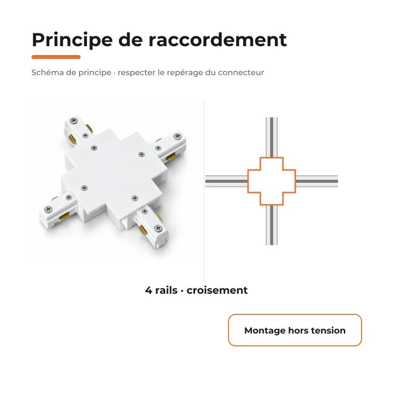 Connecteur X Rail Encastrable Monophasé Blanc