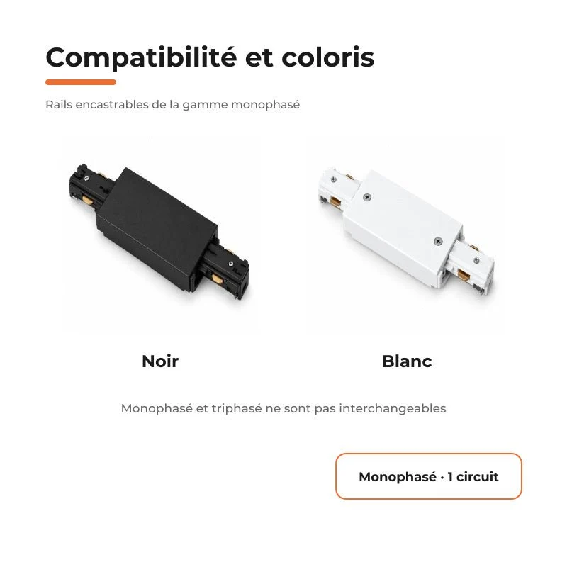 Connecteur Droit Rail Encastrable Monophasé Blanc