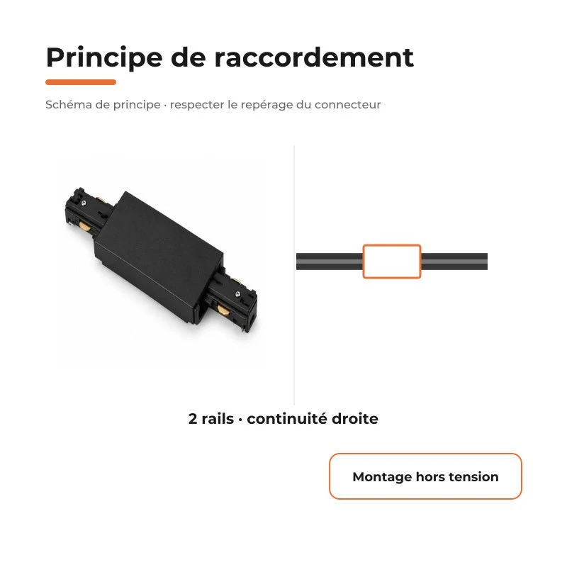Connecteur Droit Rail Encastrable Monophasé Noir