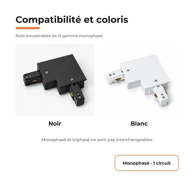 Connecteur L Rail Encastrable Monophasé Angle 90° Blanc