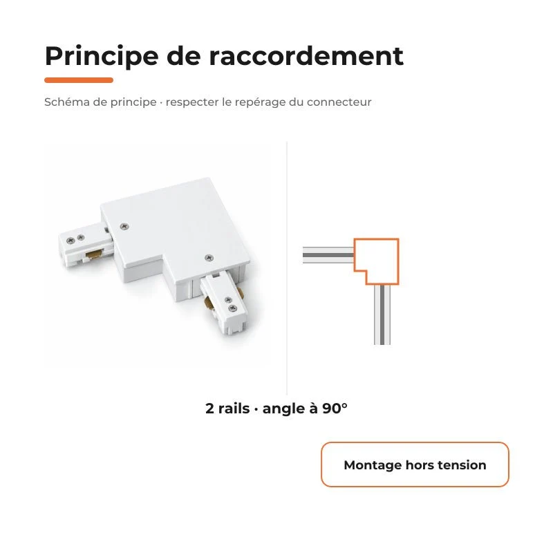 Connecteur L Rail Encastrable Monophasé Angle 90° Blanc