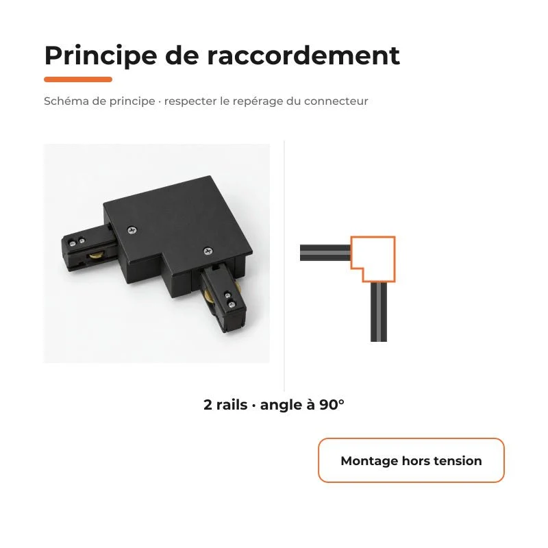 Connecteur L Rail Encastrable Monophasé Angle 90° Noir