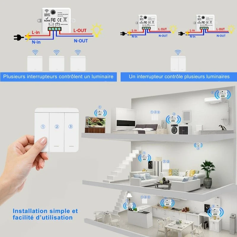 Interrupteur Mural sans Fil Bouton Double avec 2 Récepteurs 220V 10A