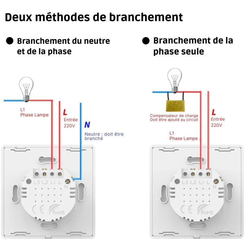 Interrupteur Mural Simple Connecté Wifi Tactile BLANC - Silumen Home