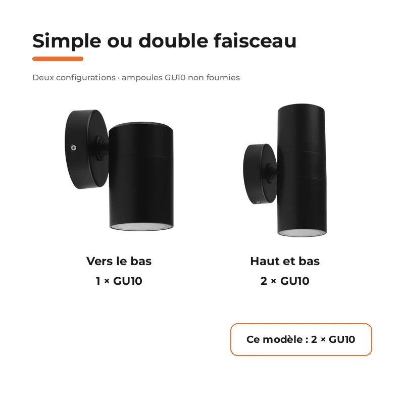 Applique Murale Noire IP65 Double Faisceau GU10 - Pack de 10