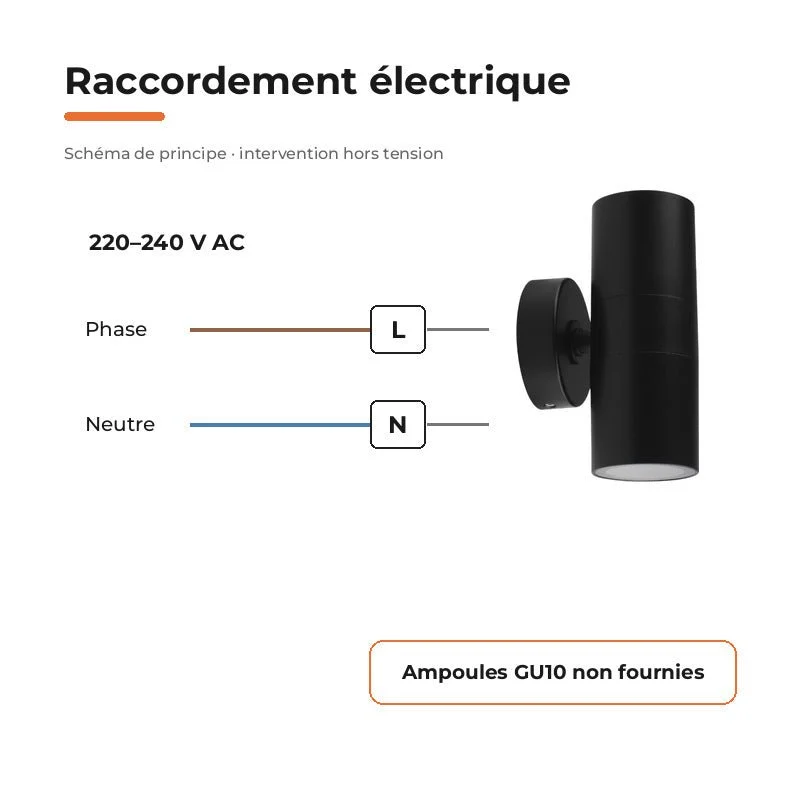 Applique Murale Noire IP65 Double Faisceau GU10 - Pack de 10