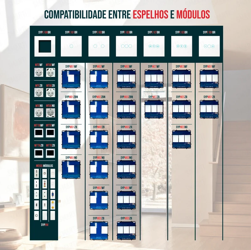 Smartify vPRO Módulo Tomada Inteligente Zigbee c/ Medidor de Energia Preto - SYPMTEZBPR