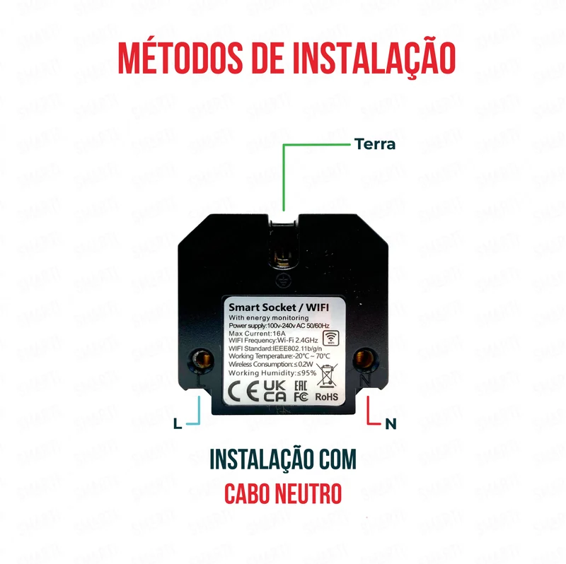 Smartify vPRO Módulo Tomada Inteligente Wifi c/ Medidor de Energia Dourado - SYPMTEWFDR
