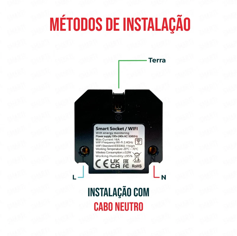 Smartify vPRO Módulo Tomada Inteligente Wifi c/ Medidor de Energia Branco - SYPMTEWFBR