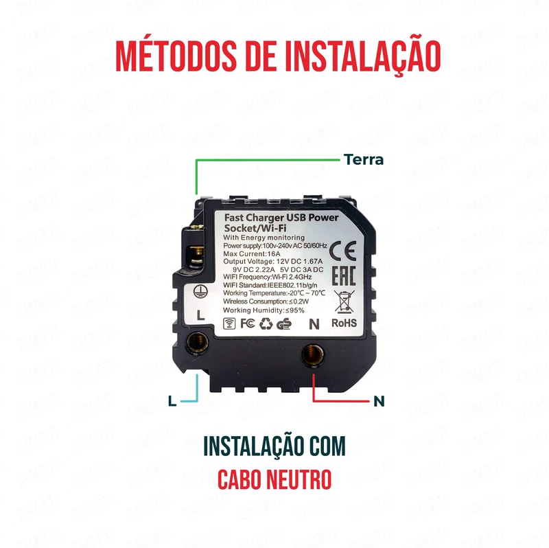 Smartify vPRO Módulo Tomada Inteligente Wifi c/ USB-C e USB-A c/ Medidor de Energia Branco - SYPMTUEWFBR