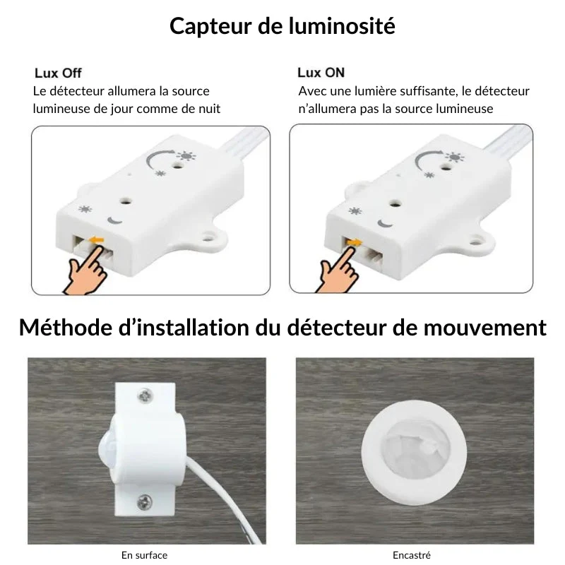 Côntroleur de Lumière Pixel Effet Dynamique