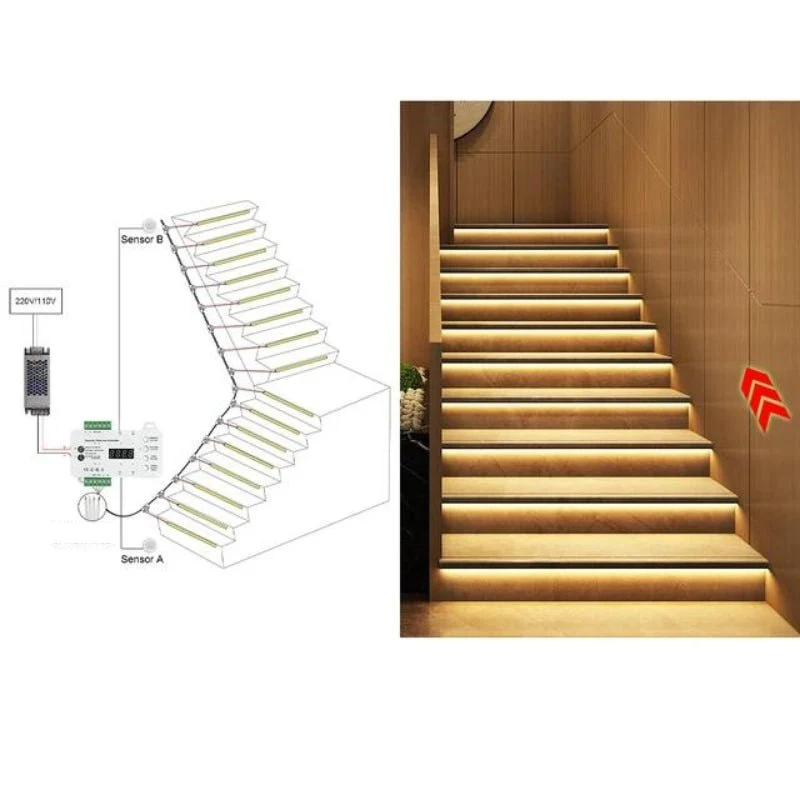 Côntroleur de Lumière progressif Dynamique pour Escalier