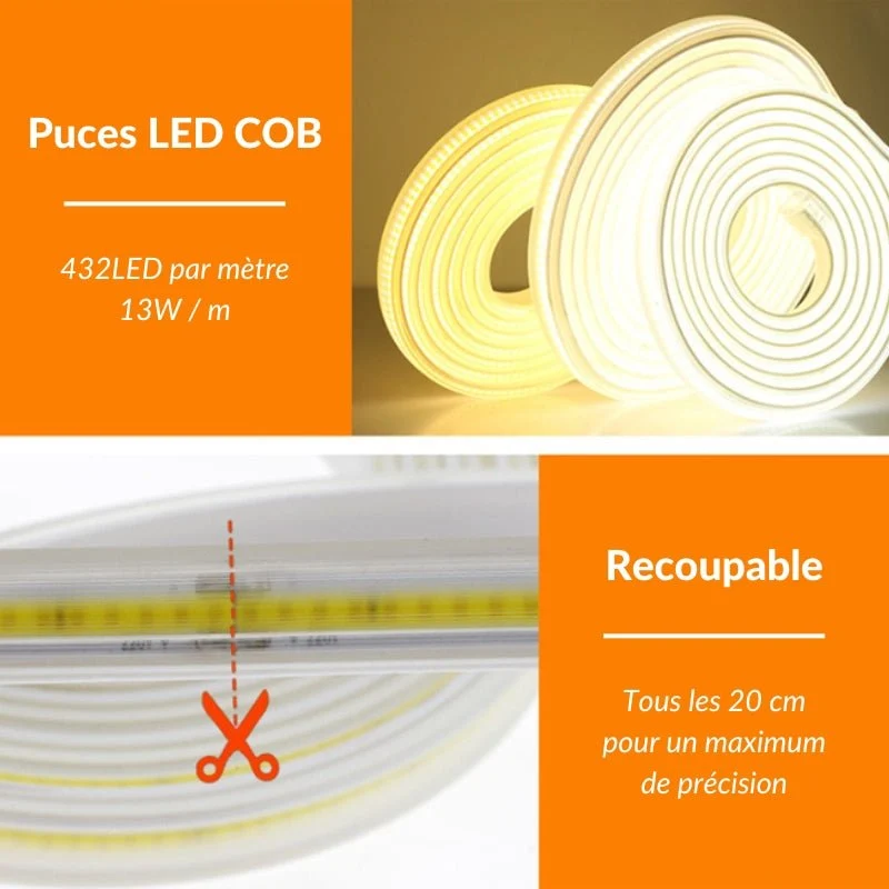 Ruban LED COB 50M 220V Recoupable IP65 432LED/m