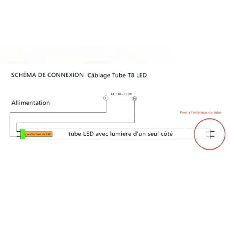 Pack de 10 - Réglette étanche pour Tube LED T8 60cm IP65 (Boitier vide)