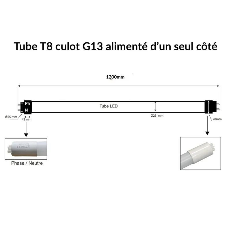 Réglette étanche double pour tube LED T8 120cm IP65 (boitier vide)