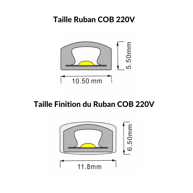 Ruban LED COB 20M 220V AC Recoupable IP65 432LED/m