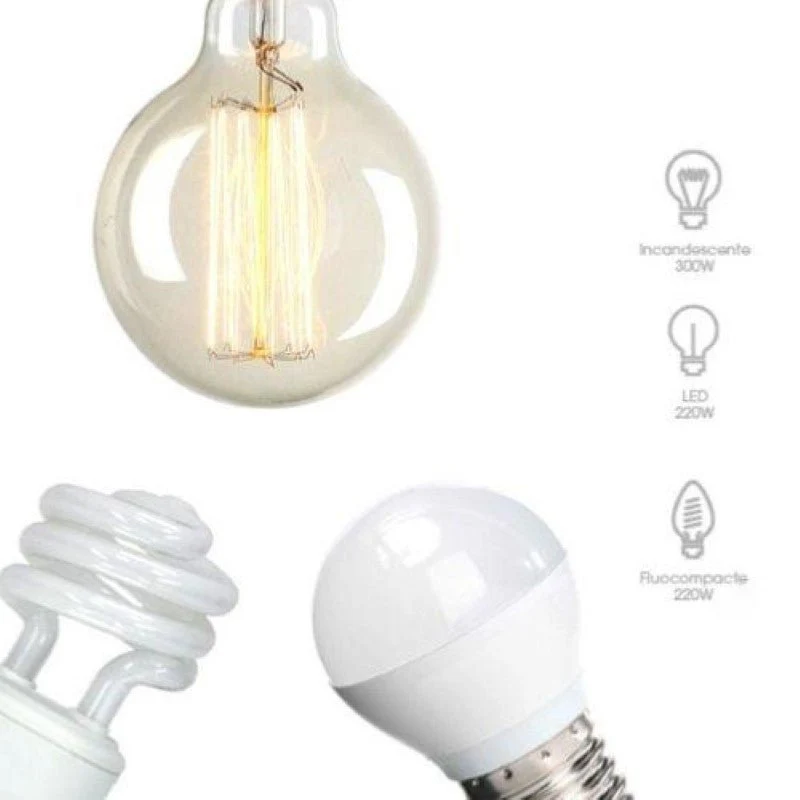 Variateur de Lumière WiFi Rotatif