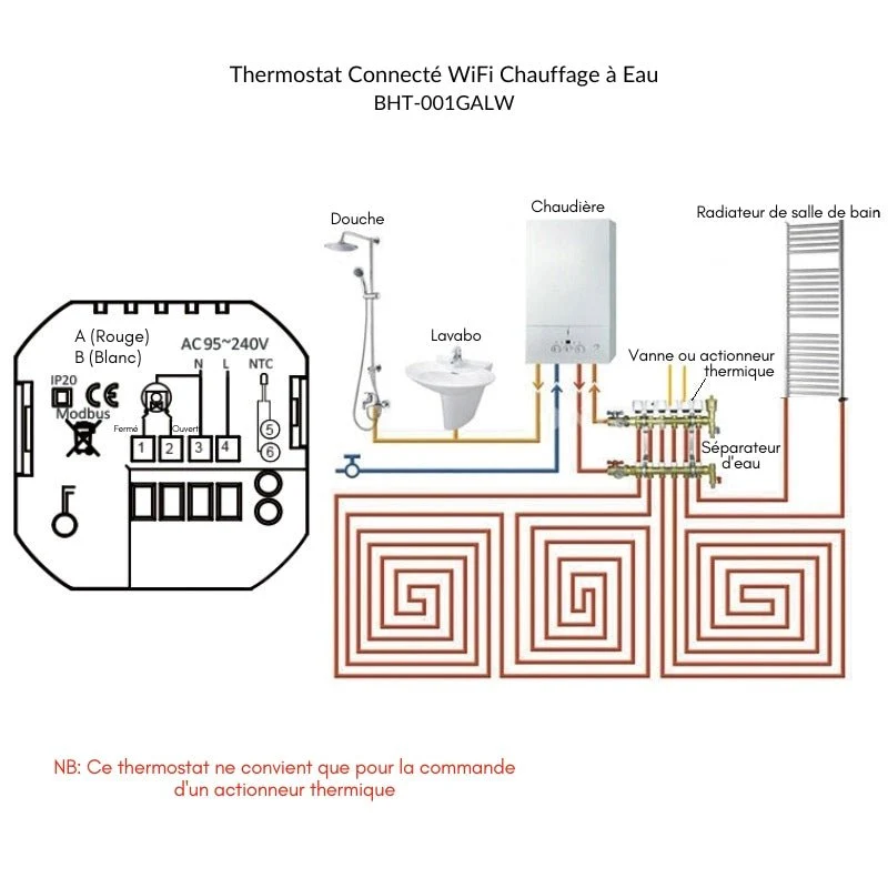 Thermostat Connecté WiFi Chauffage à Eau