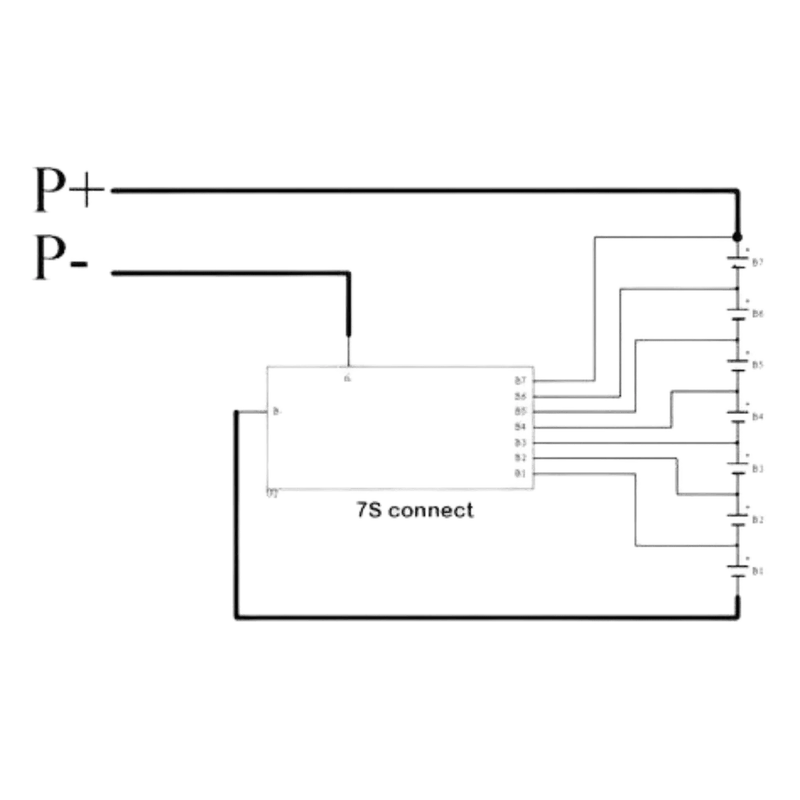 BMS Li-ion 7S 25.9V 30A pour batterie 29.4V