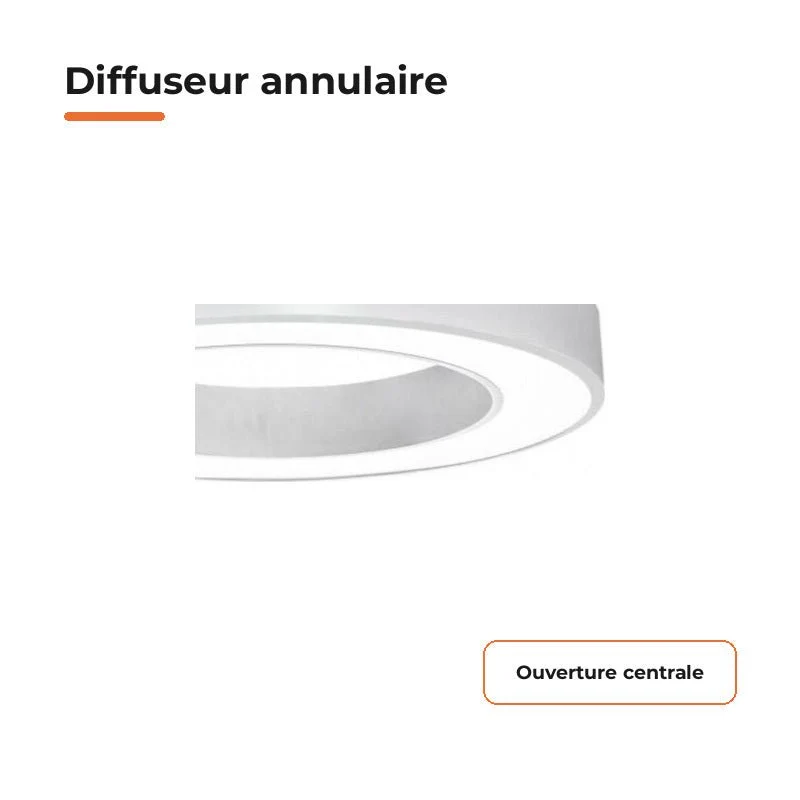 Plafonnier LED Blanc Rond 36W 50cm