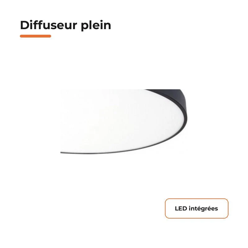 Plafonnier LED Noir 54W 60cm