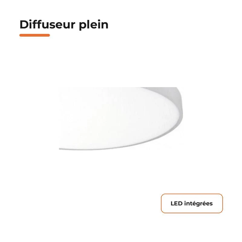 Plafonnier LED Blanc 30W 40cm