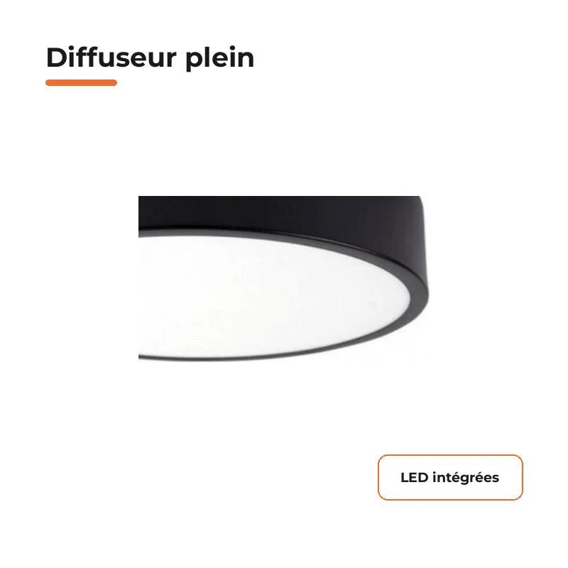 Plafonnier LED Noir 18W 25cm